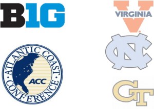 Who will be the next to join the Big Ten