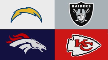 afcwest